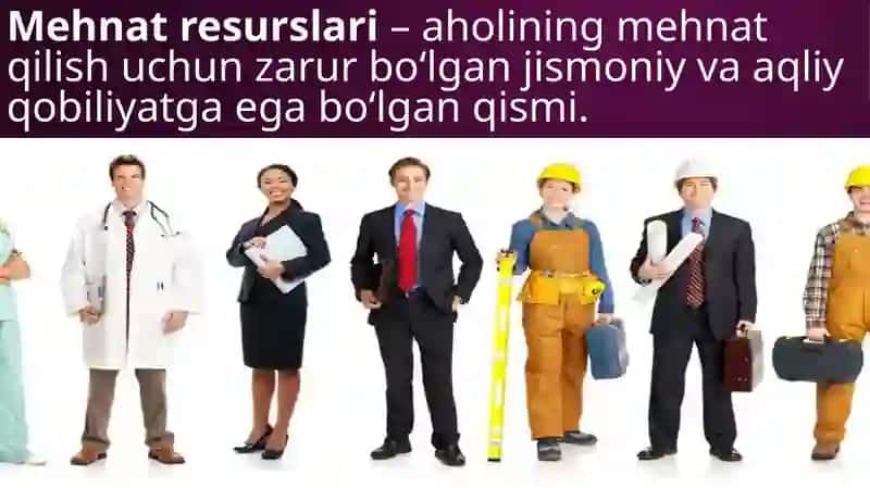 Korxonada Mehnat Resurslari 2