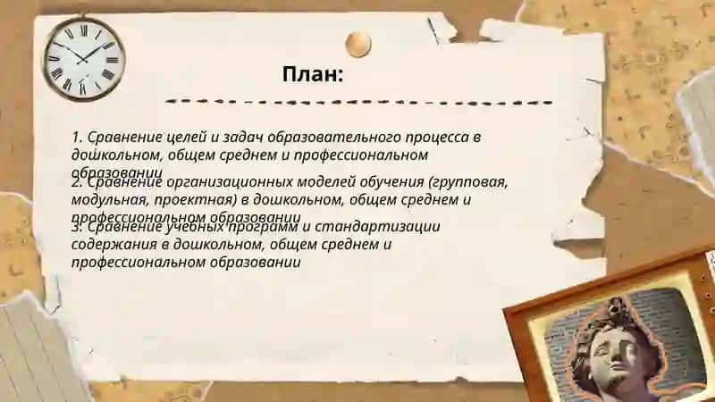 Сравнение современных организации образовательного процесса в дошкольном, общем среднем, профессиональном образовании. Олимова Дилдора 2