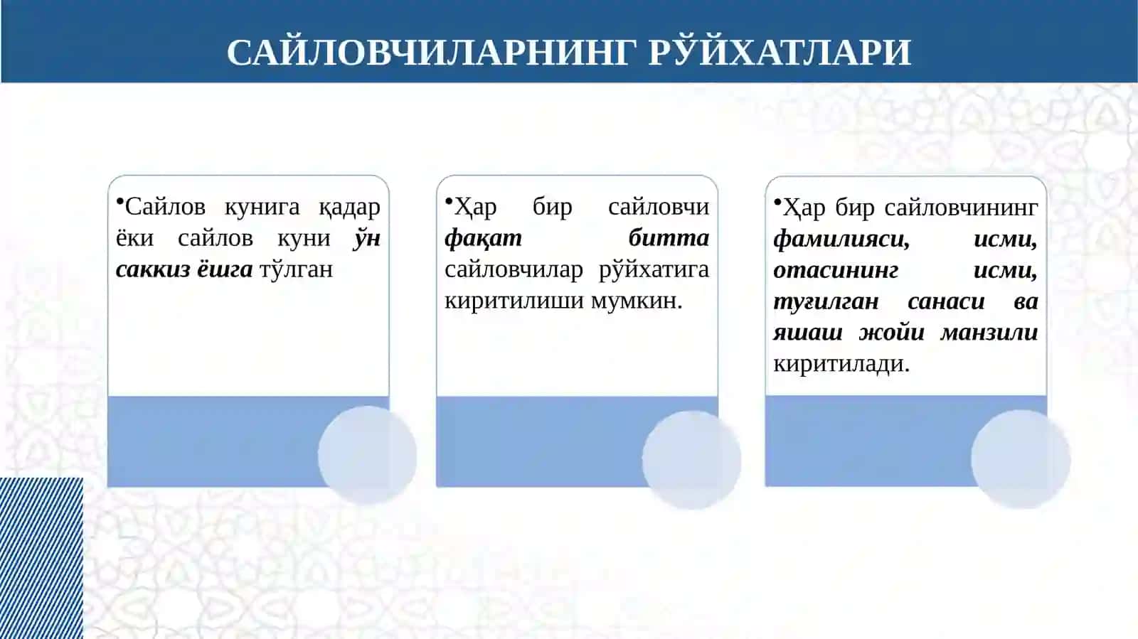 САЙЛОВЧИЛАРНИНГ РЎЙХАТЛАРИ 2