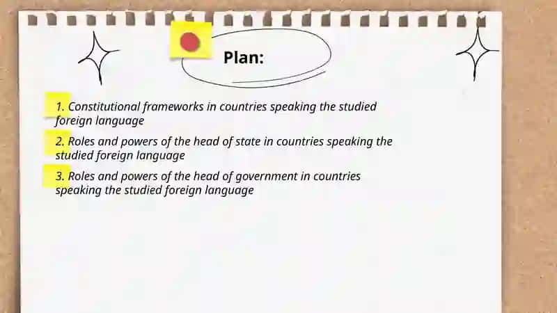 Government structure of countries speaking the studied foreign language 2