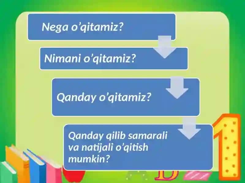 QO‘SHISH VA AYIRISH, KO‘PAYTRISH VA BO‘LISH AMALI MA’NOSINI OCHIB BERISH VA UNI BOSQICHLAB KONSENTRLARDA BAJARILISHINI O‘RGATISH 2
