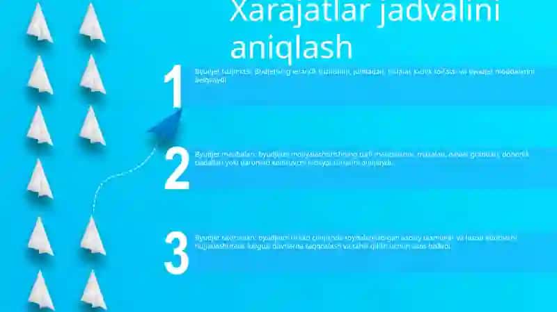 Byudjet Tashkilotlarida Shitatlar Jadvalini Tuzishning Xususiyatlari 2