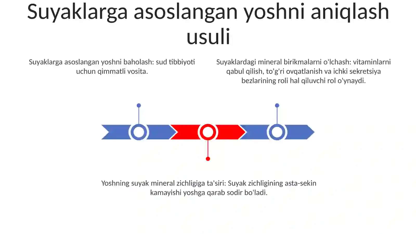 Suyaklarga Qarab Yoshni Baholash Usuli 2