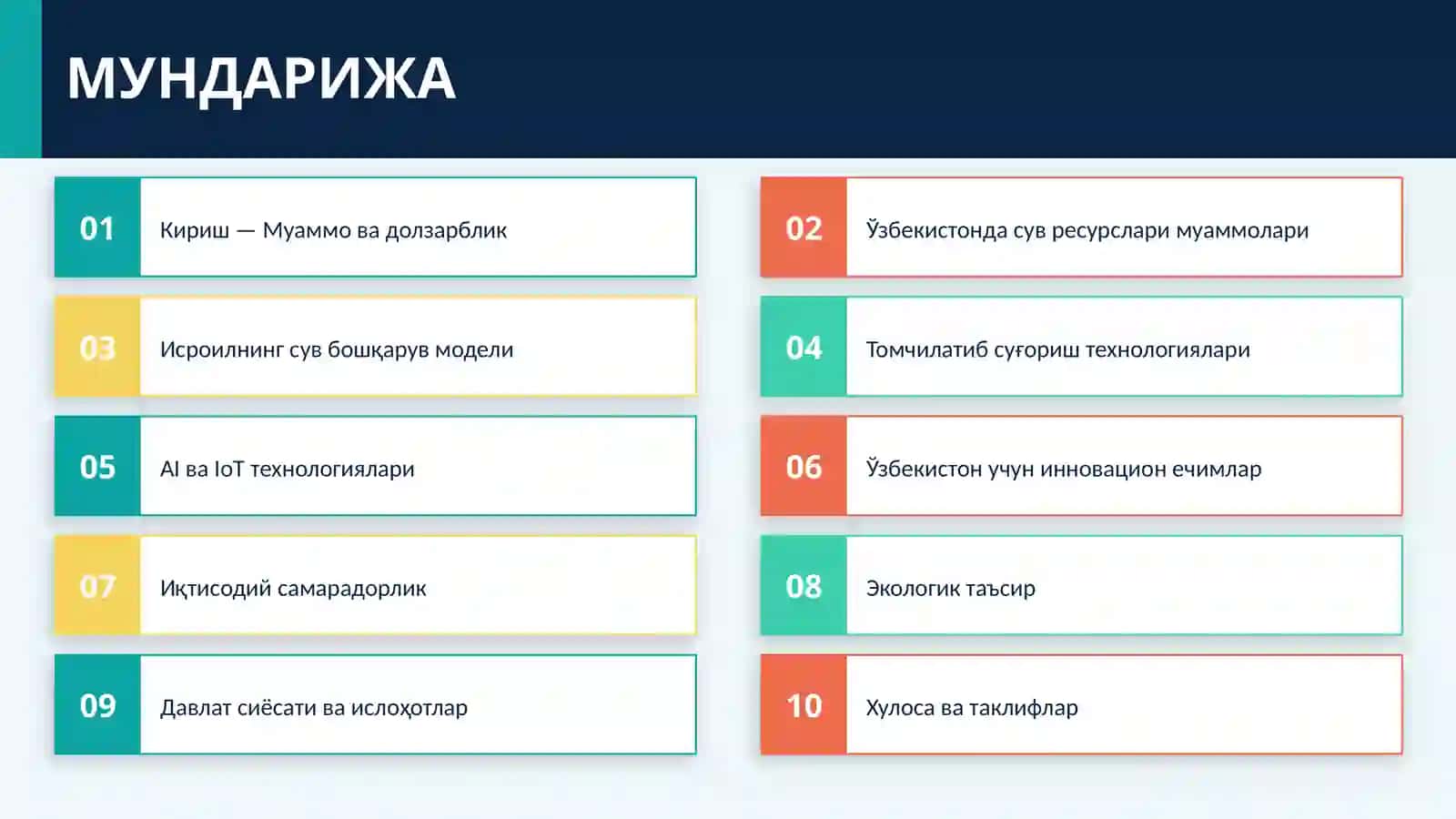 Ўзбекистонда сув ресурсларини самарали бошқаришда Исроил тажрибасини жорий этиш механизмлари 2