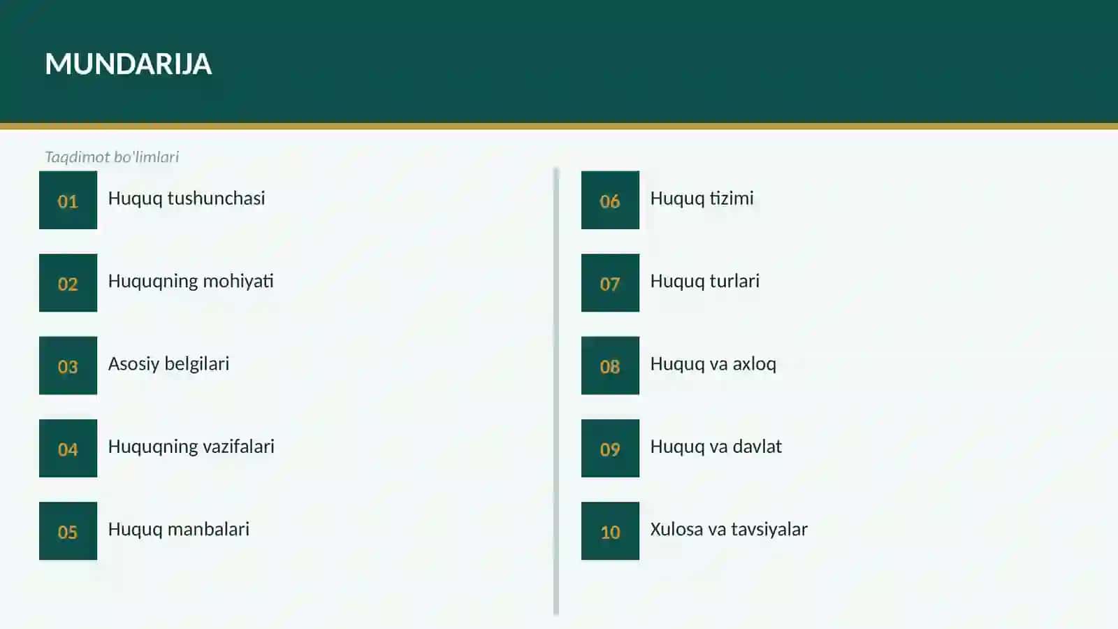 Huquq tushunchasi, belgilari va mohiyati 2