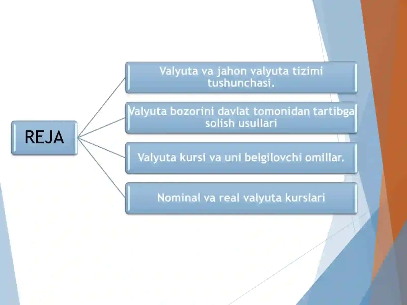 Ochiq iqtisodiyotda davuta kursi siyosati 2