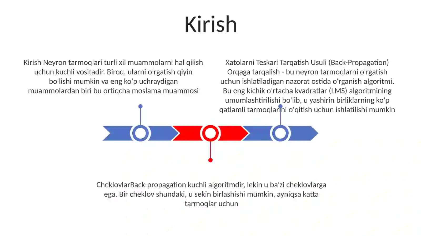 Xatolarni Teskari Tarqatish Usuli(Back-Prapagation) 2
