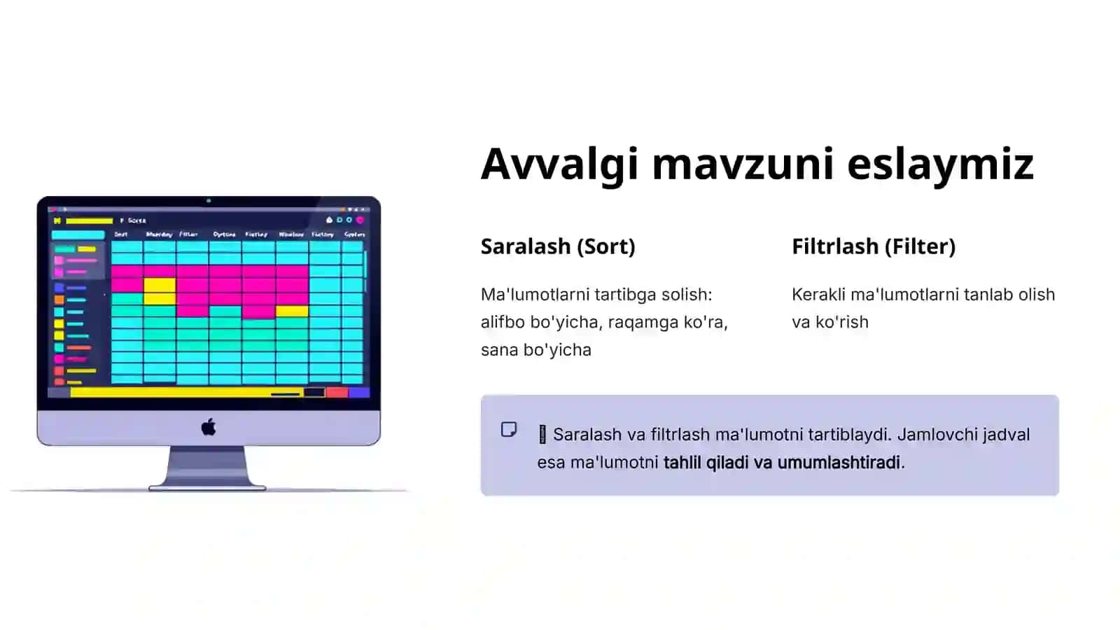Jamlovchi jadvallar va diagrammalar 2