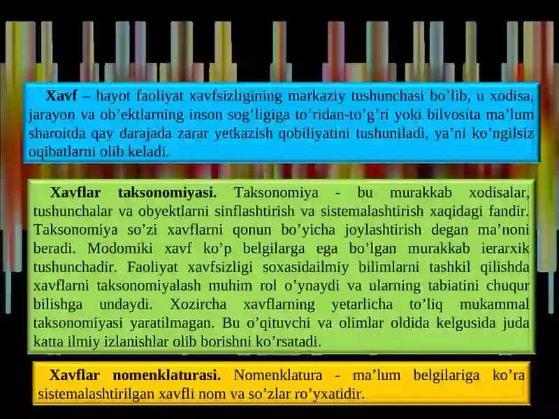 XAVFSIZLIK MUAMMOLARI 2