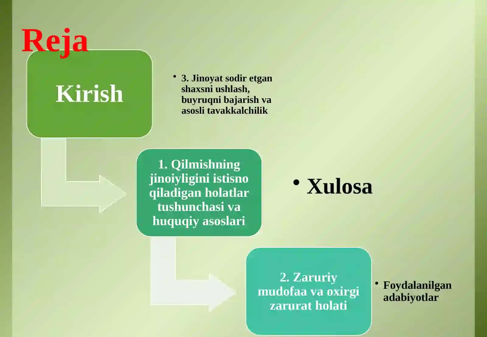 Qilmishning jinoiyligini istisno qiladigan holatlar 2