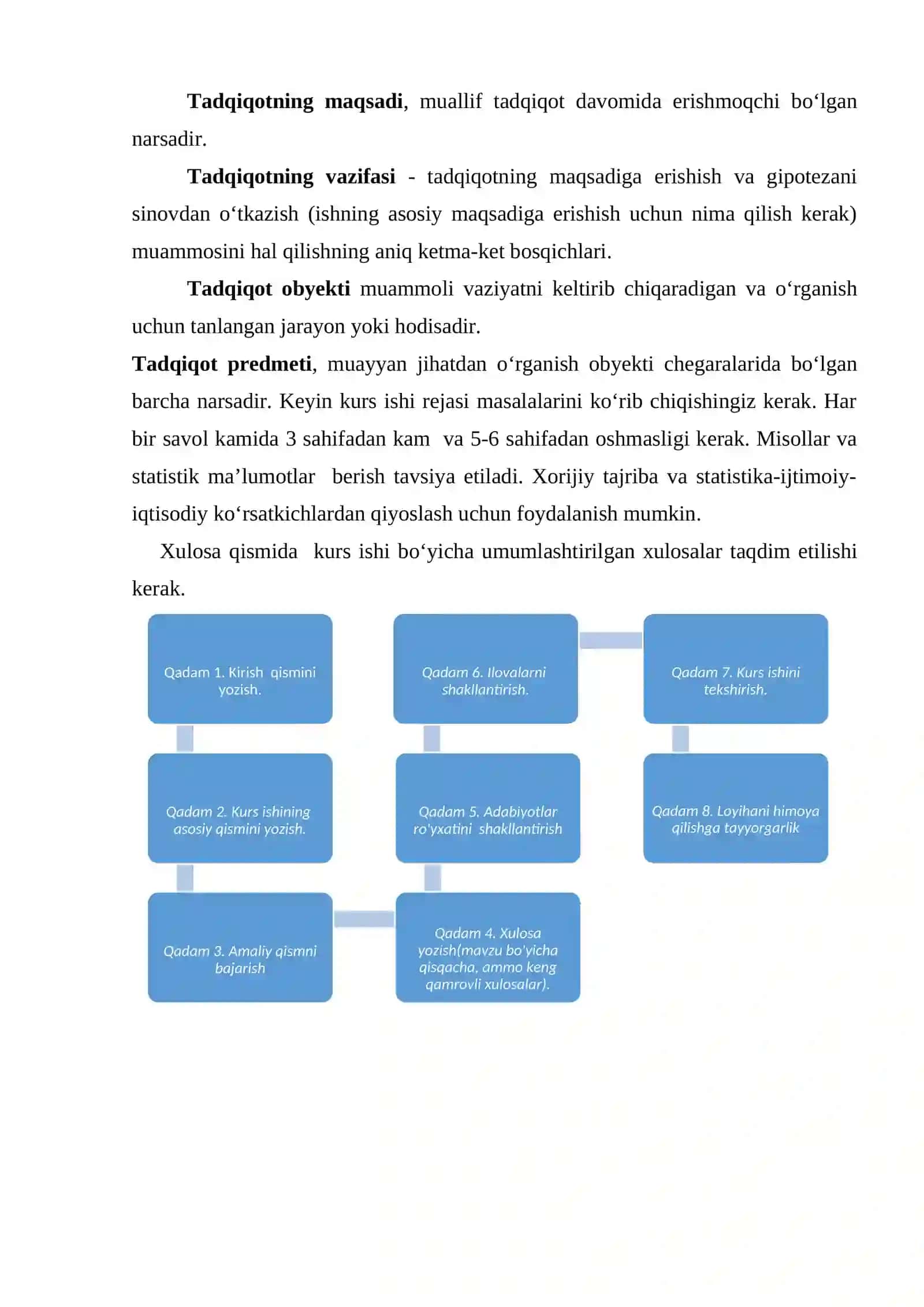 Ilmiy uslub janrlari. Kurs ishi 2