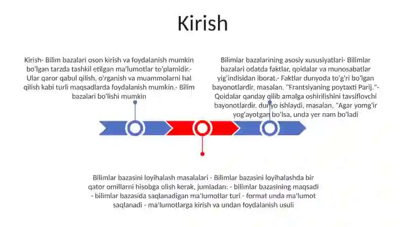 Bilimlar Bazasining Asosiy Xusuiyatlari Va Ularga Oid Loyihalash Ishlari 2