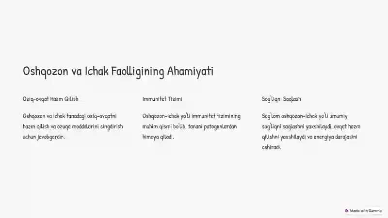 Oshqozon-ichak Yo'lining Harakat Faolligini Tekshirish Usullari 2