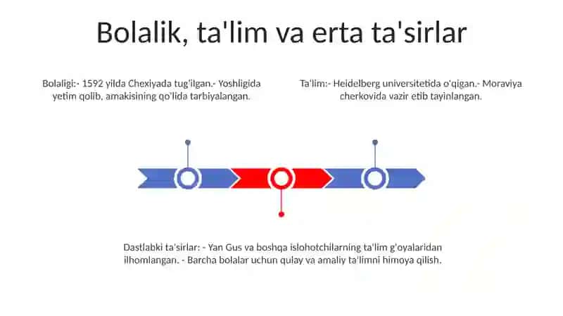 Ya A. Komenyskiyning Pedagogik Fikrlari 2