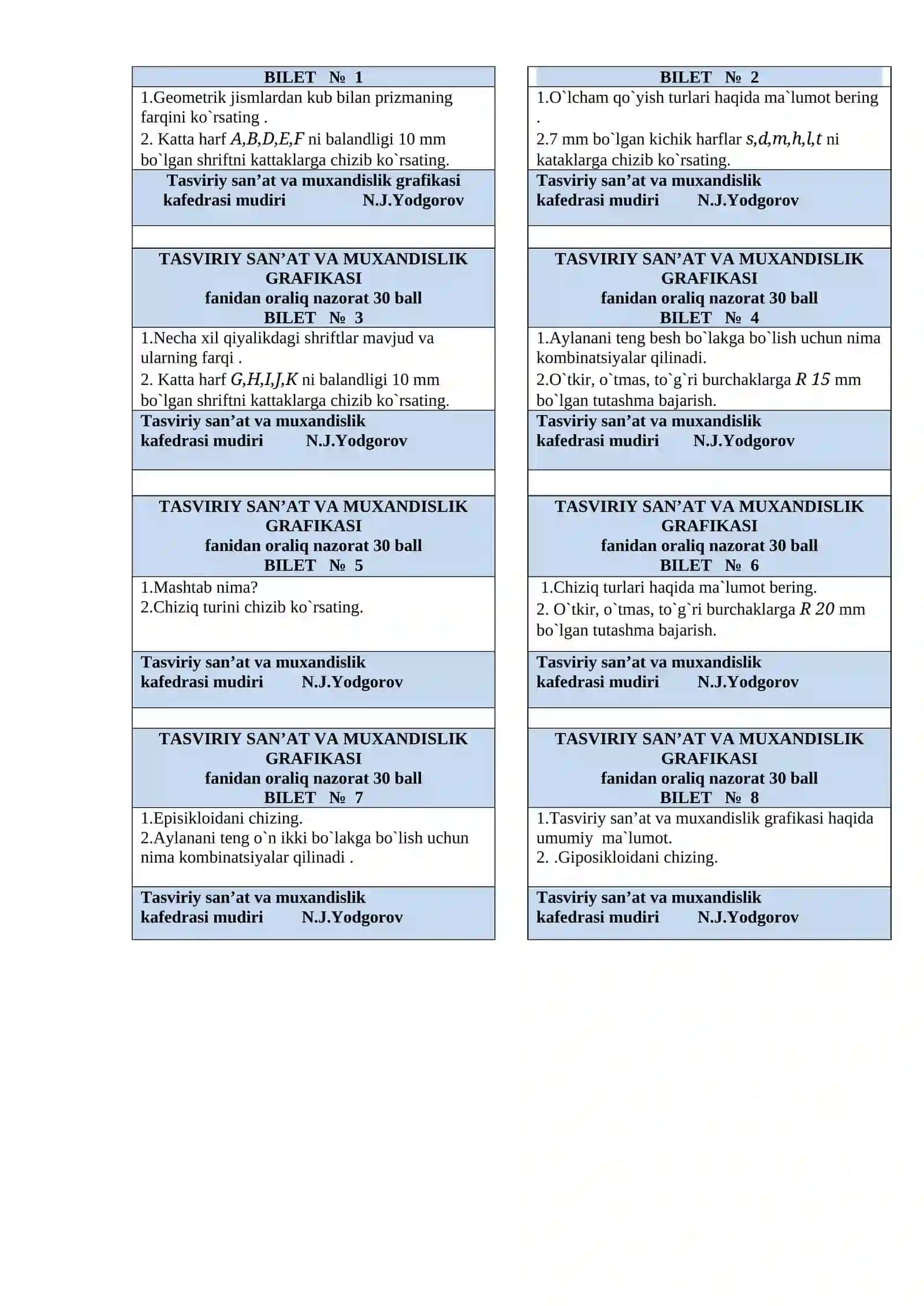 Muhandislik Grafikasi – 64 ta Imtihon Bileti va Baholash Mezonlari (DOCX) 2