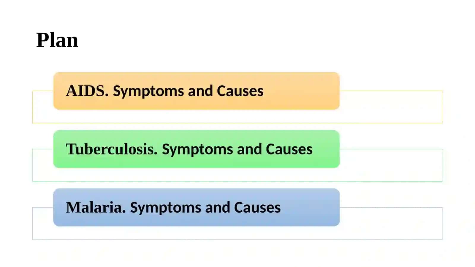 AIDS, Tuberculosis, Malaria ppt 2