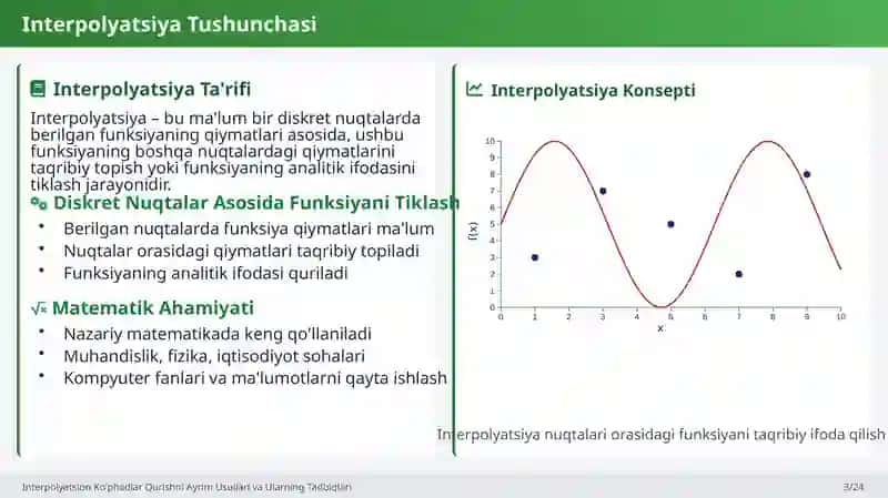 Interpolyatsion Ko'phadlar Qurishni Ayrim Usullari va Ularning Tadbiqlari 2