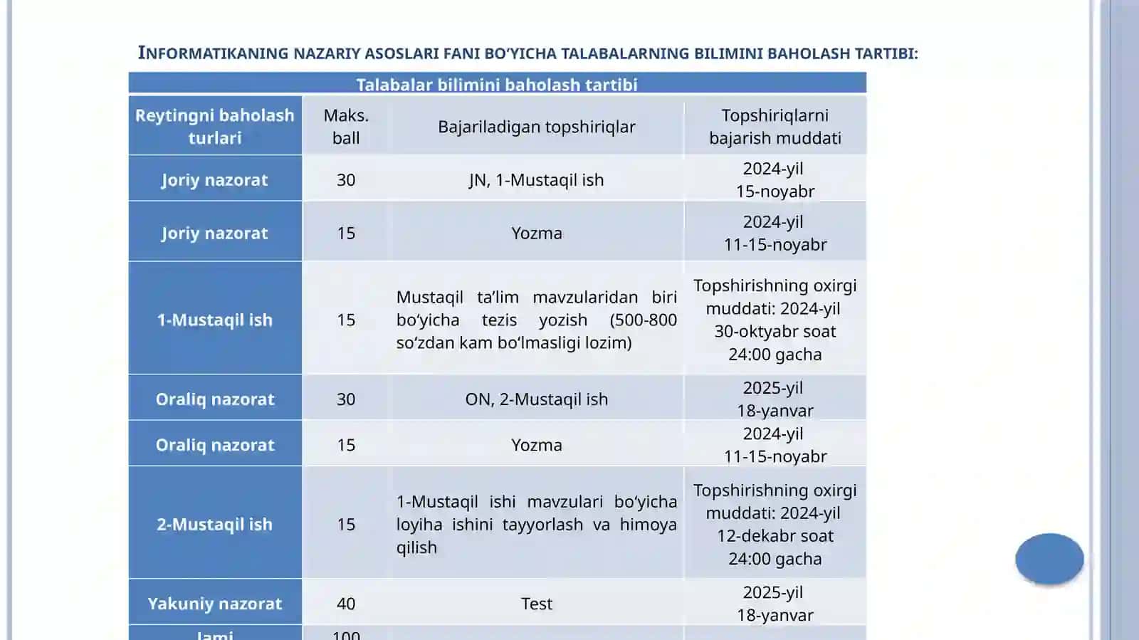 INFORMATIKANING NAZARIY ASOSLARI 2