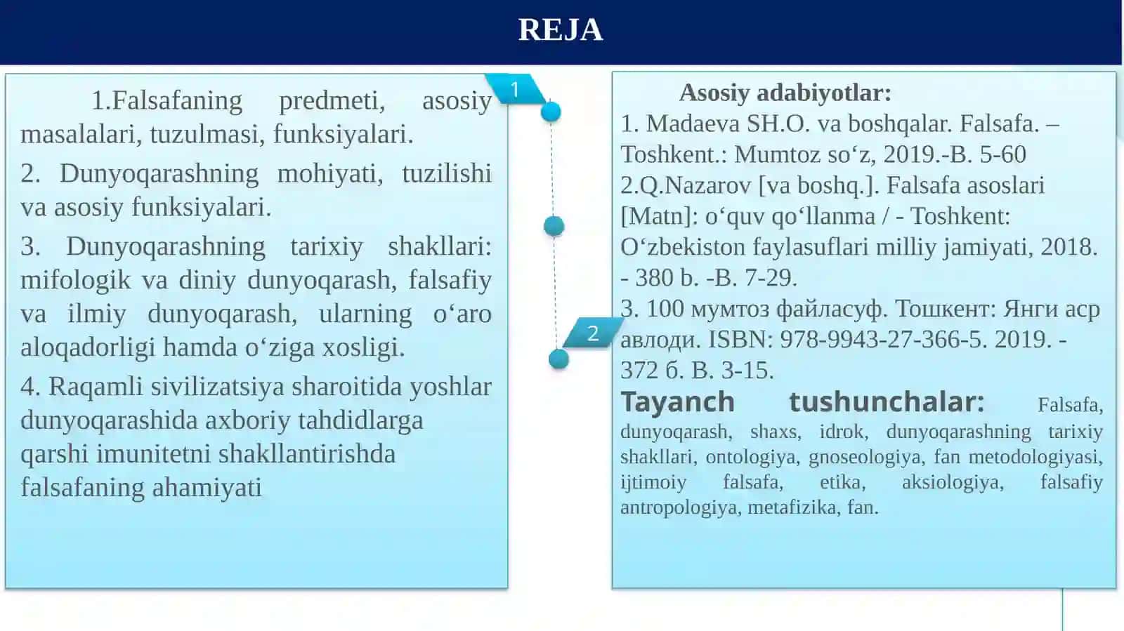 Falsafauning jamiyathayotidagi roli 2