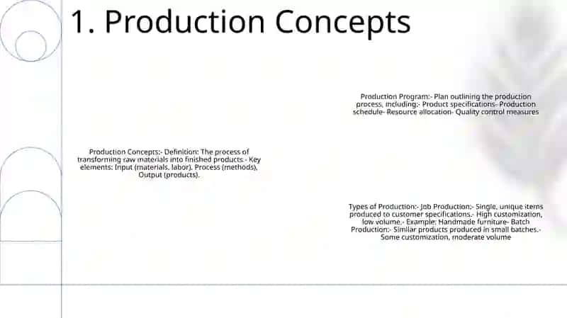 Types of Production 2