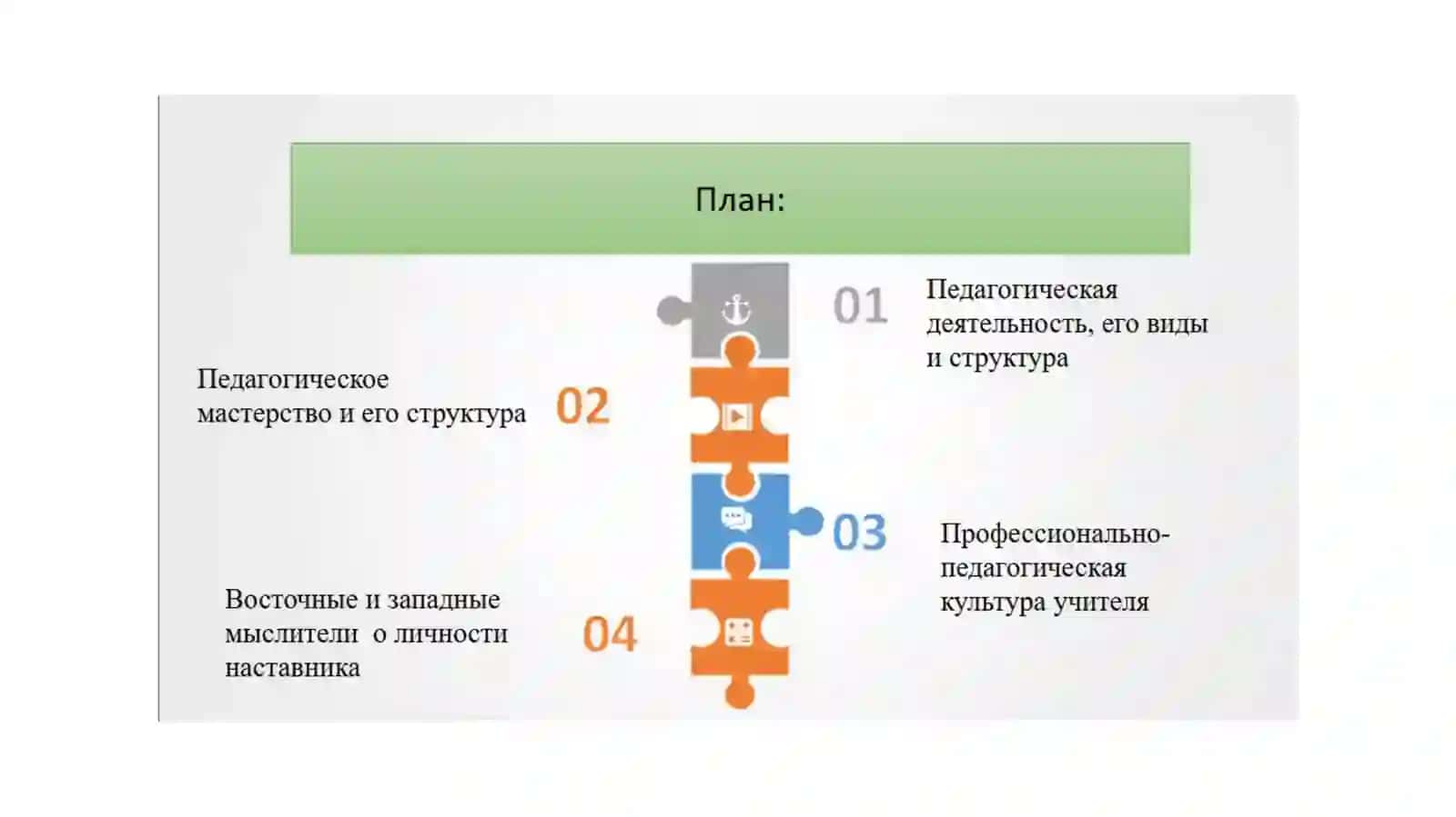 Вопросы мастерства учителя в истории школы и педагогической 2