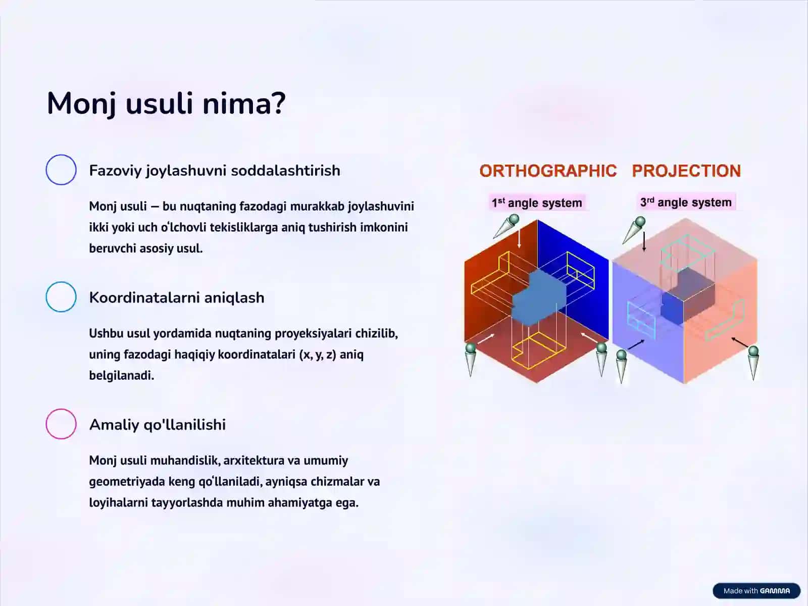 Proyeksiyalash usullari: Monj usuli va nuqta koordinatalari bo‘yicha proyeksiyalarni chizish 2