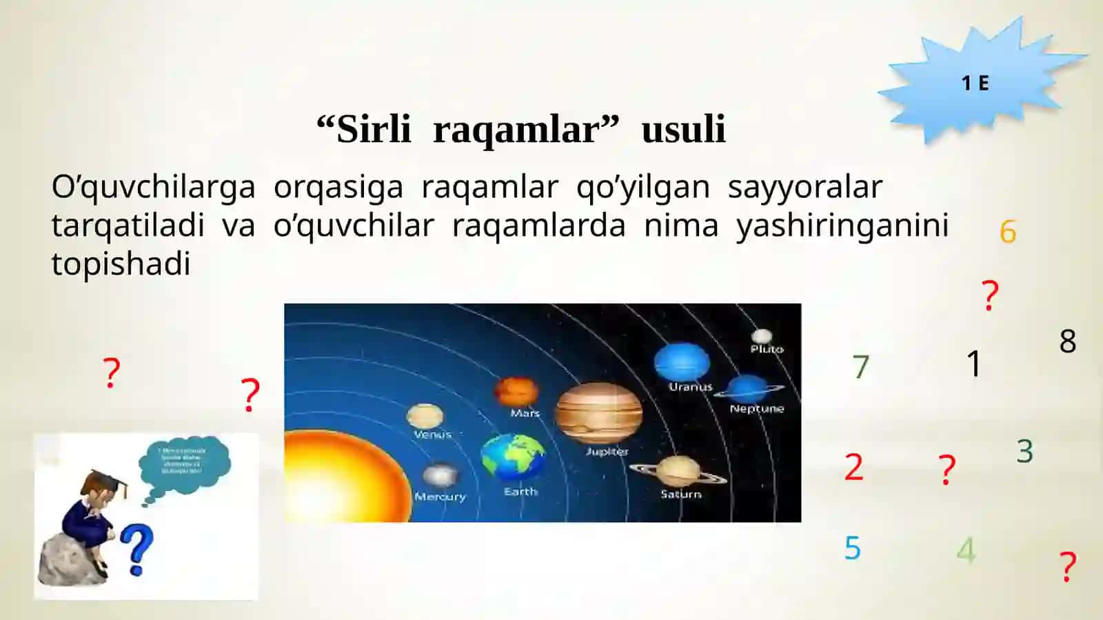 YERNING AYLANISH ORBITASI "Sirliraqamlar" usuli 2