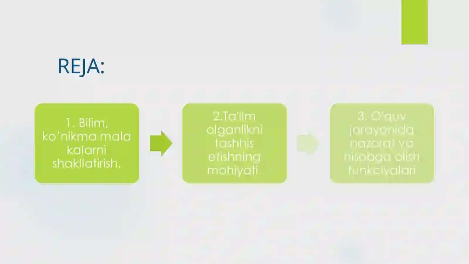 O’quvchilar bilim, ko’nikma va malakalarini kompyuter vositasida nazorat qilish 2