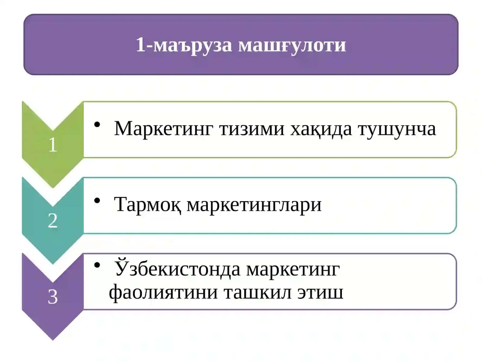 Фирма (Корхона) 2