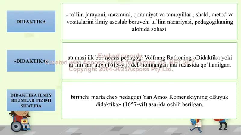 Didaktika – pedagogik ta’lim nazariyasi. O‘qitish jarayoni yaxlit tizim sifatida 2