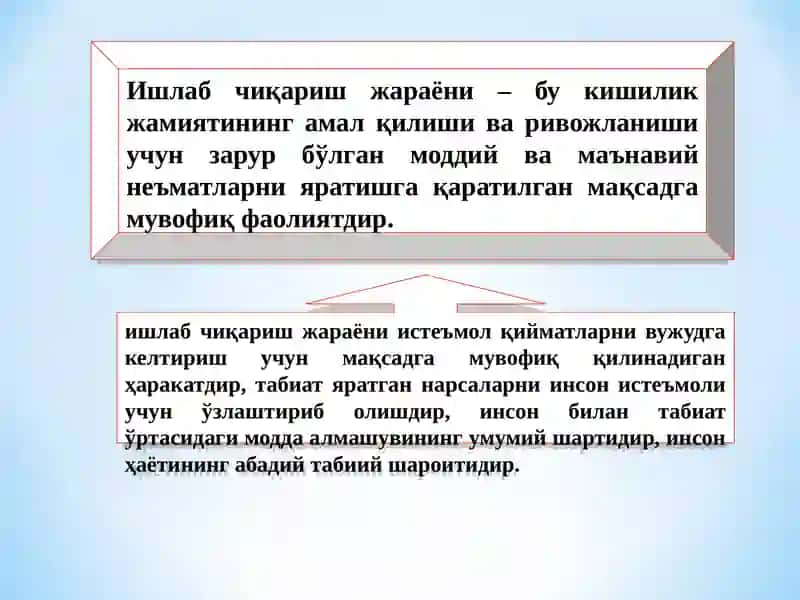 Ишлабчиқариш омиллари ва унинг таркиби 2