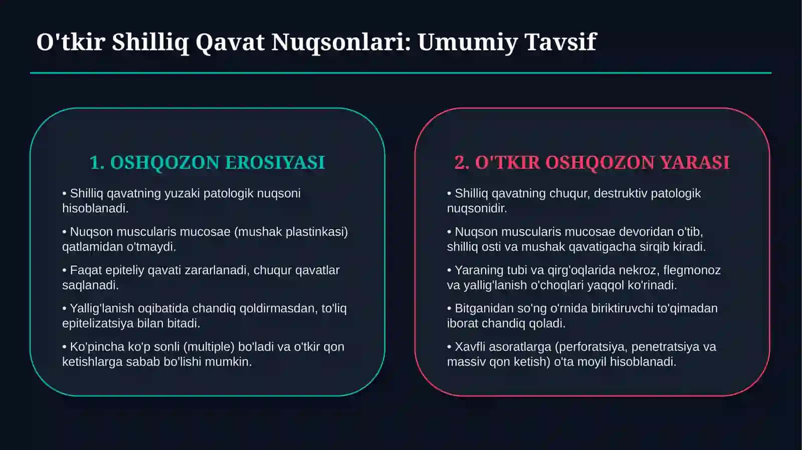 OSHQOZONNING O‘TKIR YARALARI VA EROZIYALARI — SABABLARI, BELGILARI, TASHXISI VA DAVOLASH | 15 SLAYDL 2