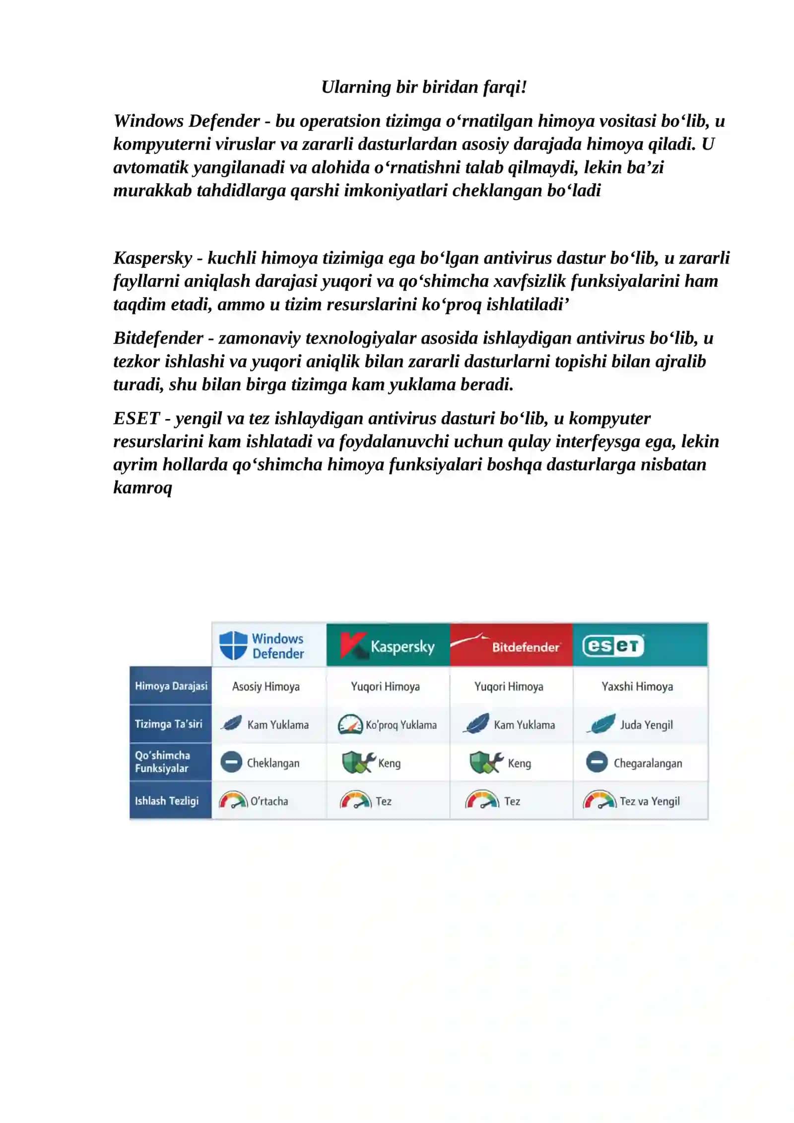 Kompyuter viruslaridan himoyalanish: antivirus, sandbox va monitoring vositalari 2