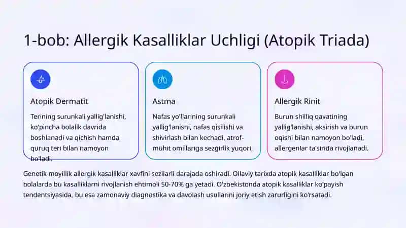 Allergik Rinit va Astma: Sabablar, Belgilar va Davolash 2