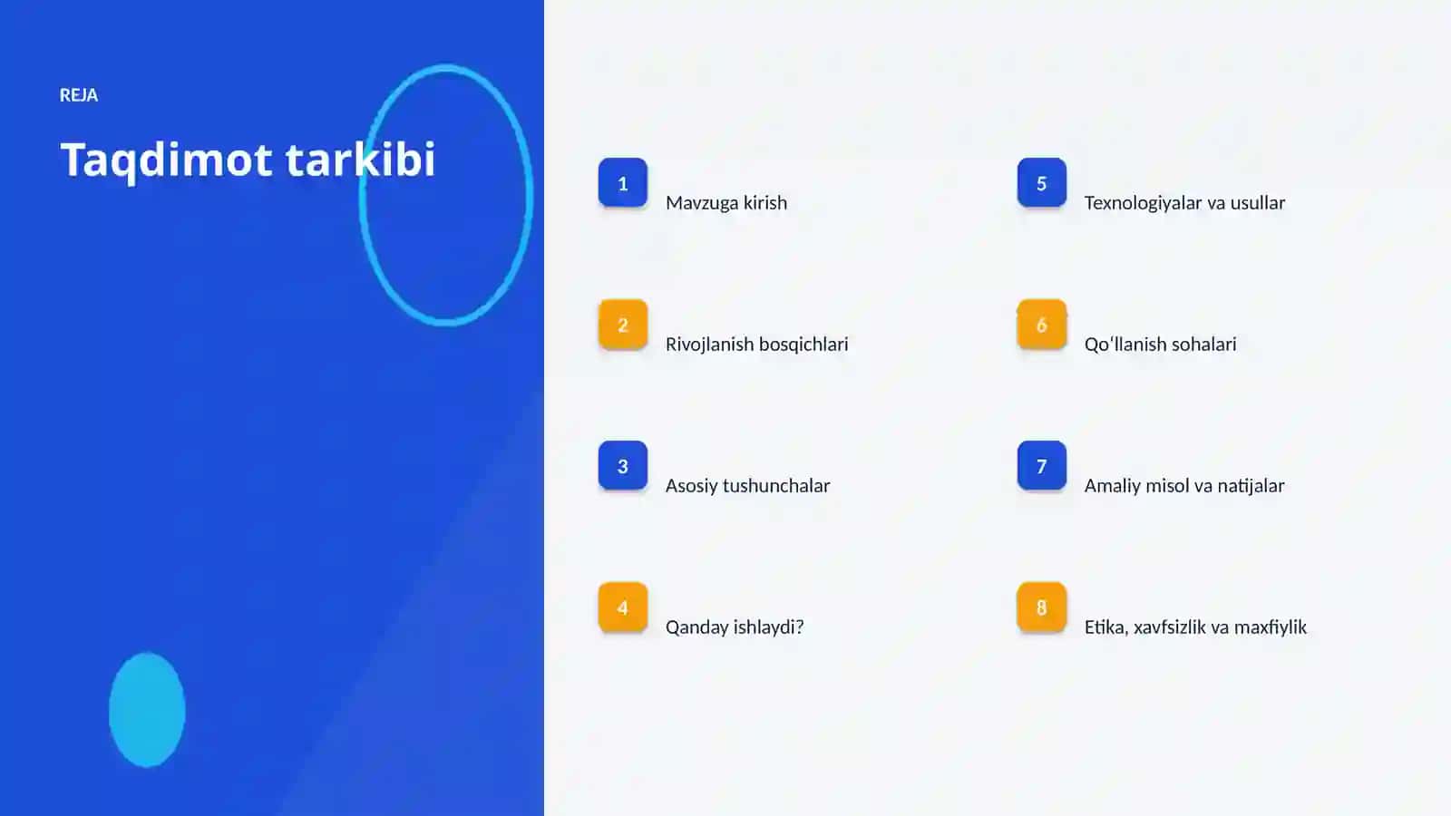 Sun’iy neyron tarmoqlar loyihasi: bosqichma-bosqich qo'llanma 2