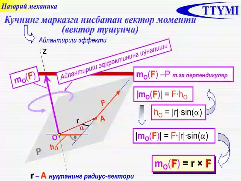Фазовий кучлар системасиРЕЖА 2
