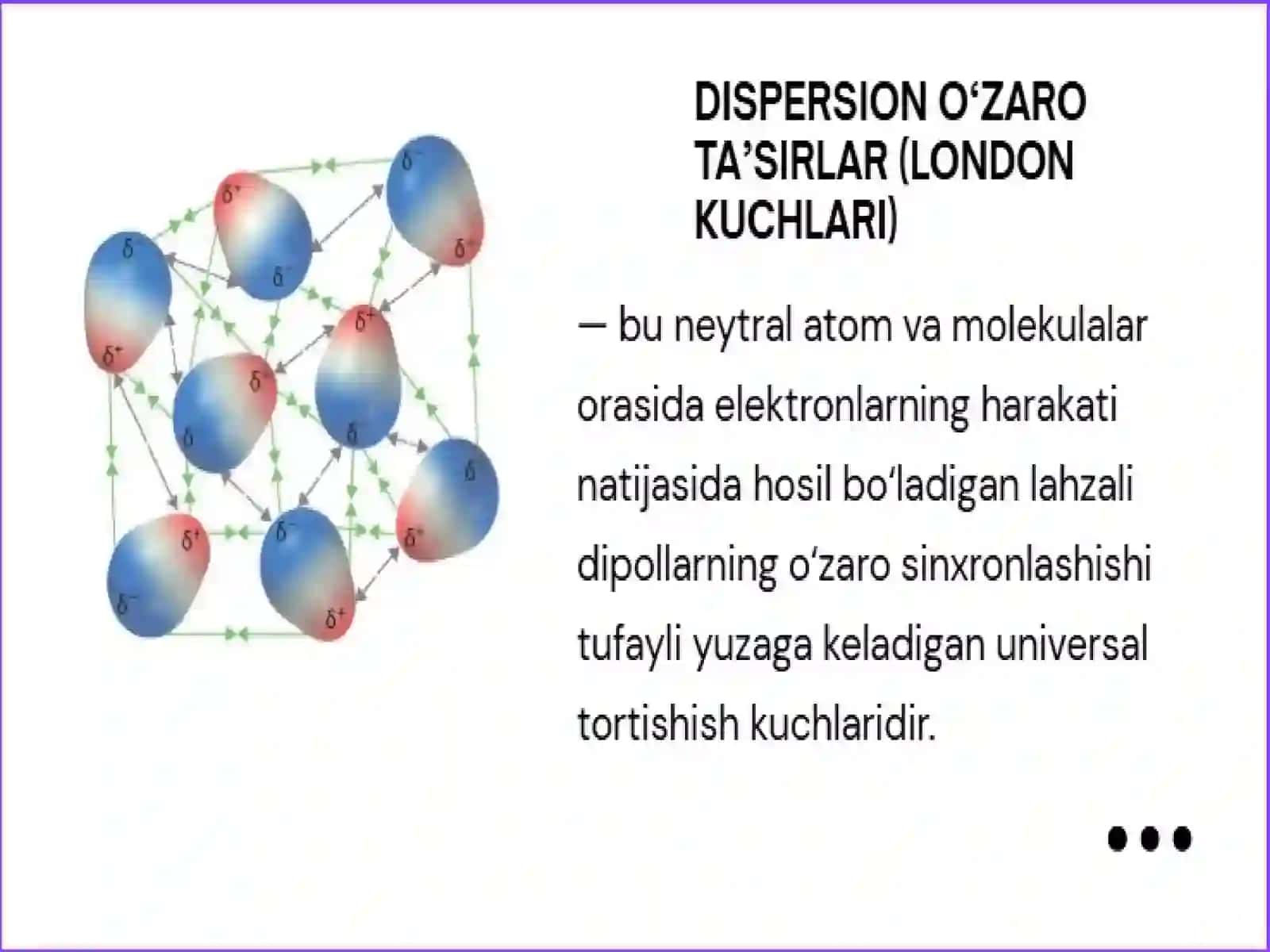 Dispersion o’zaro ta’sirlar, De-Burr-Gamaker nazariyasi asoslari. 2