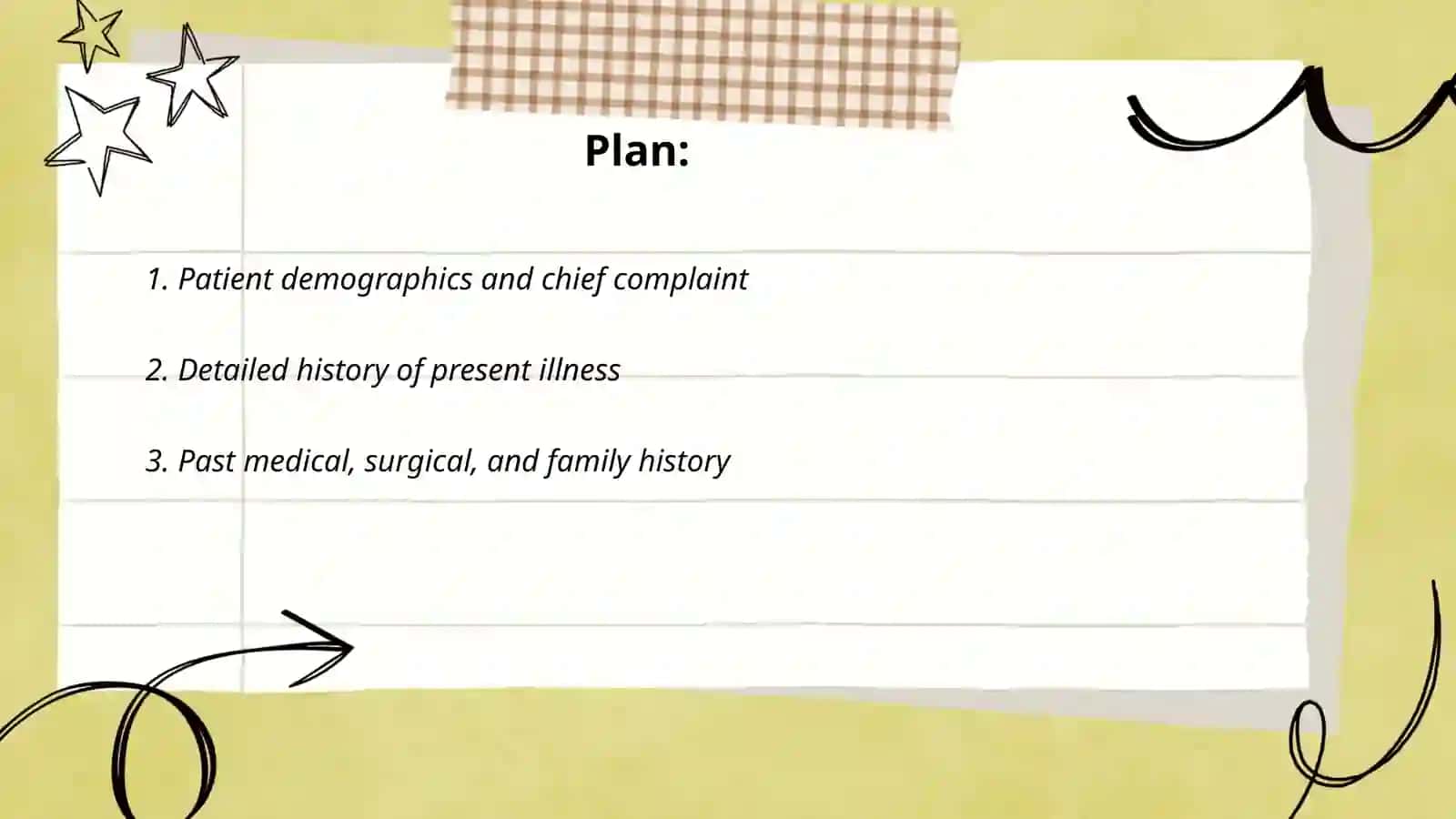 Clinical Case Analysis Presentation 2