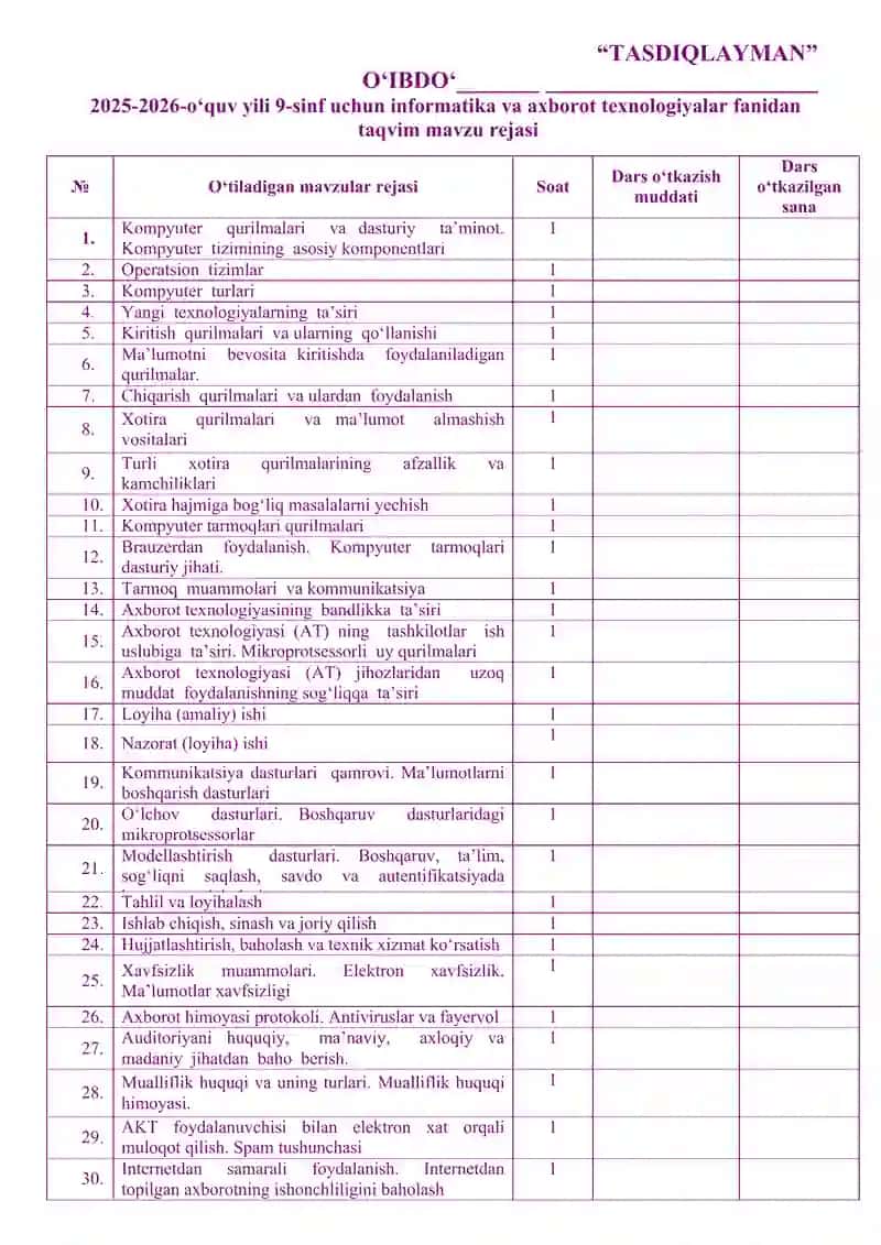 9-sinf uchun informatika va axborot texnologiyalar fanidan taqvim mavzu rejasi 2