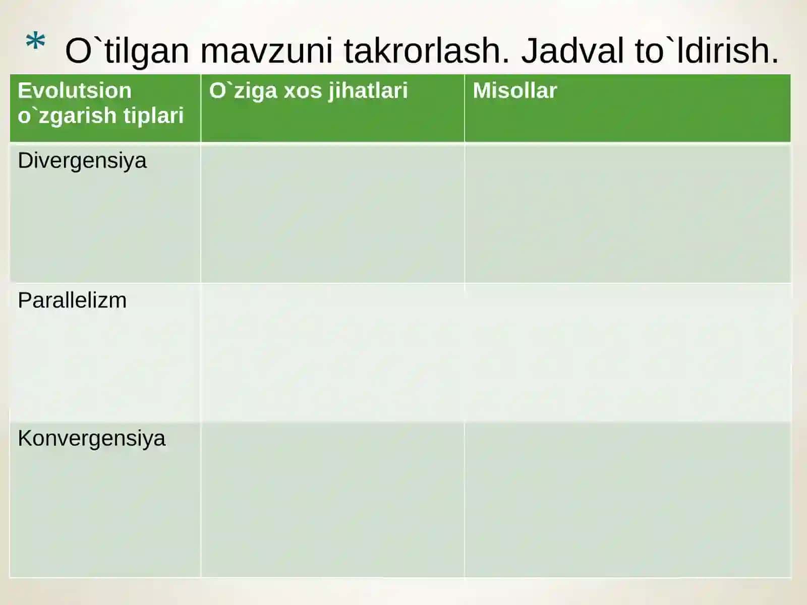 ORGANIK OLAM EVOLUTSIYASINING ASOSIY YO‘NALISHLARI 2