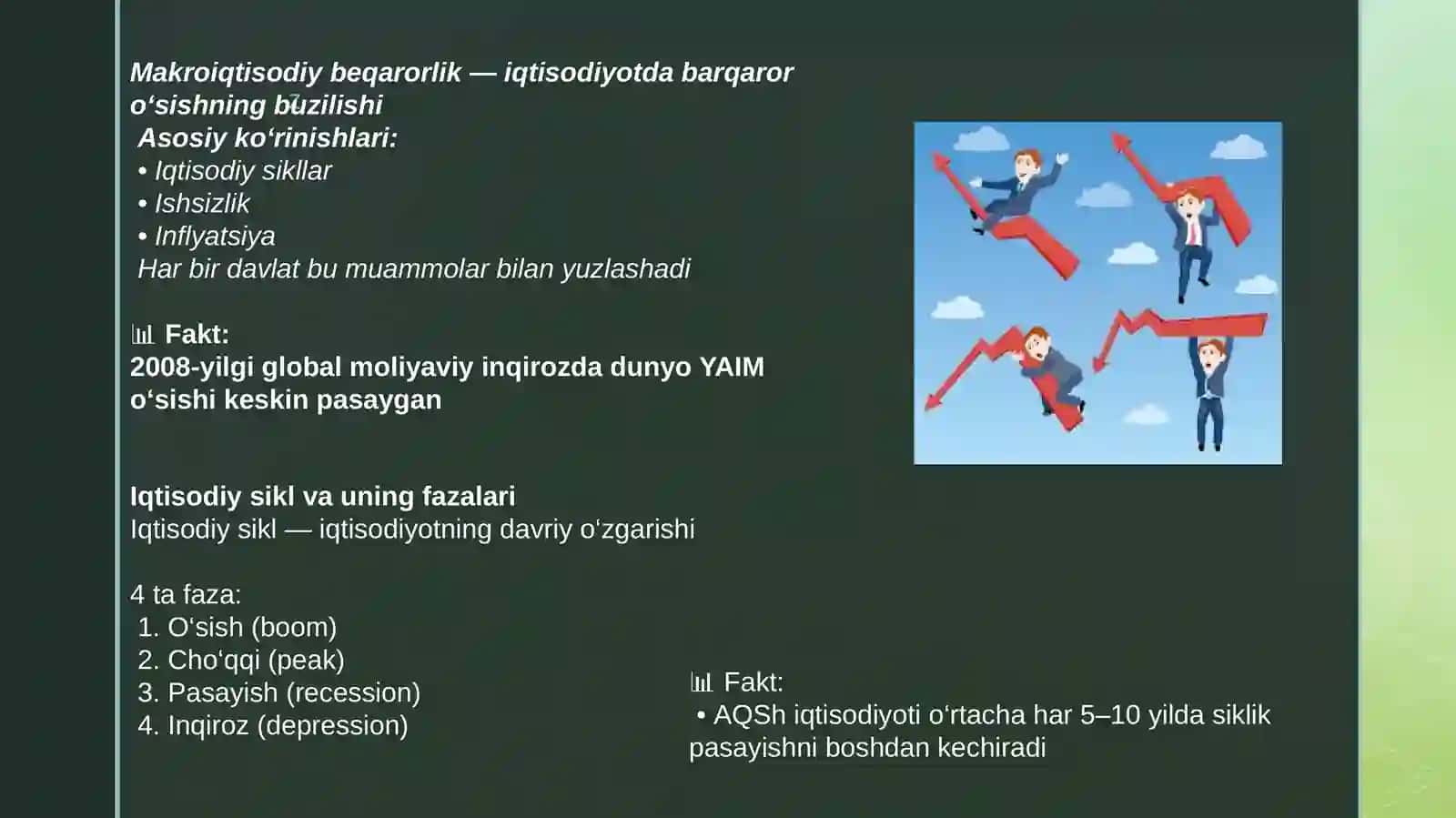 Makroiqtisodiy beqarorlik, ishsizlik va inflyatsiya 2
