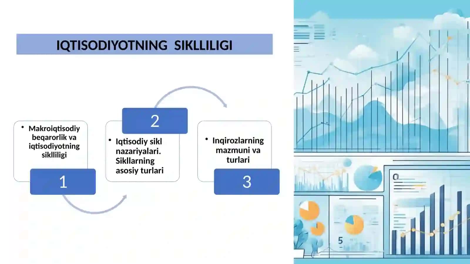 Makroiqtisodiy barqarorlik va iqtisodiy sikllar 2