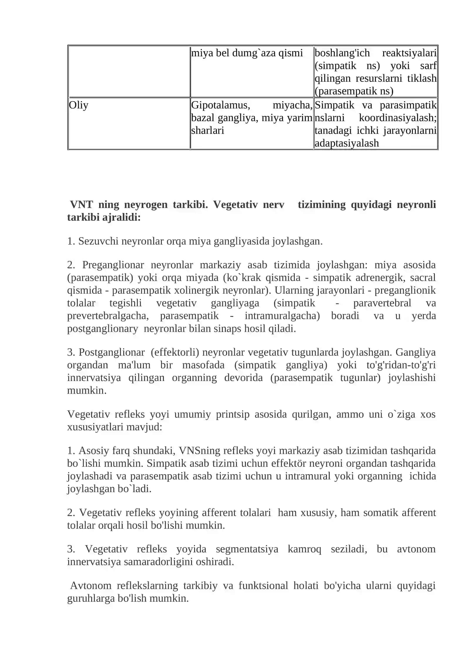 AVTONOM NERV TIZIMINING FIZIOLOGIYASI 2
