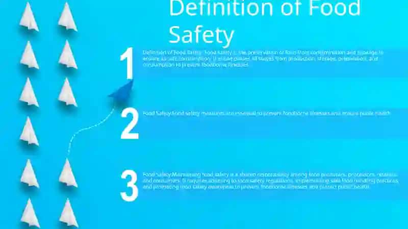 Food Safety 2