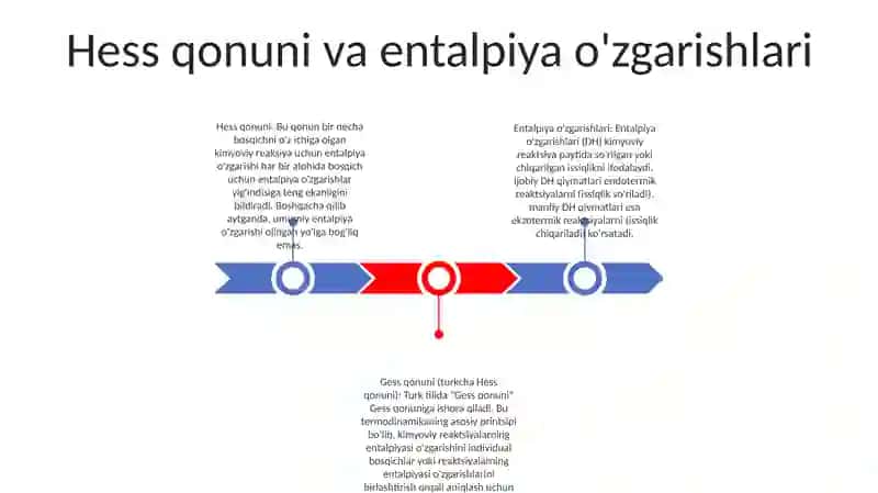 Hess Qonuni 2