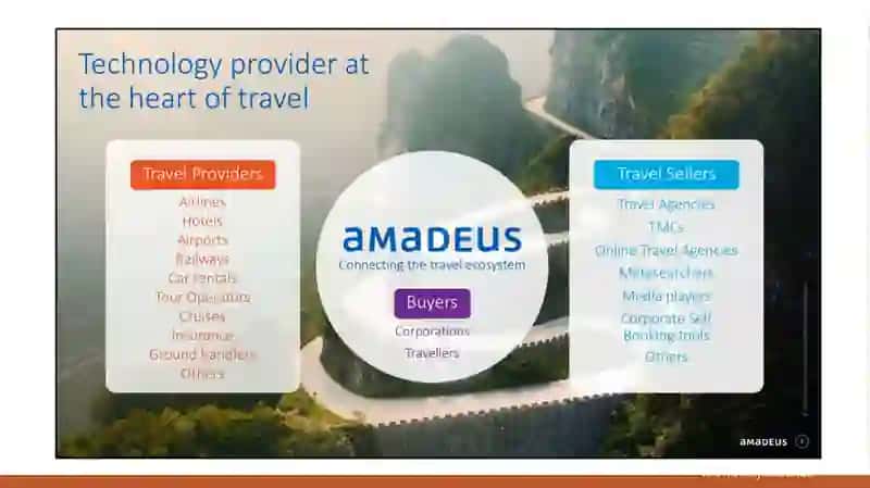 Amadeus IT Group 2