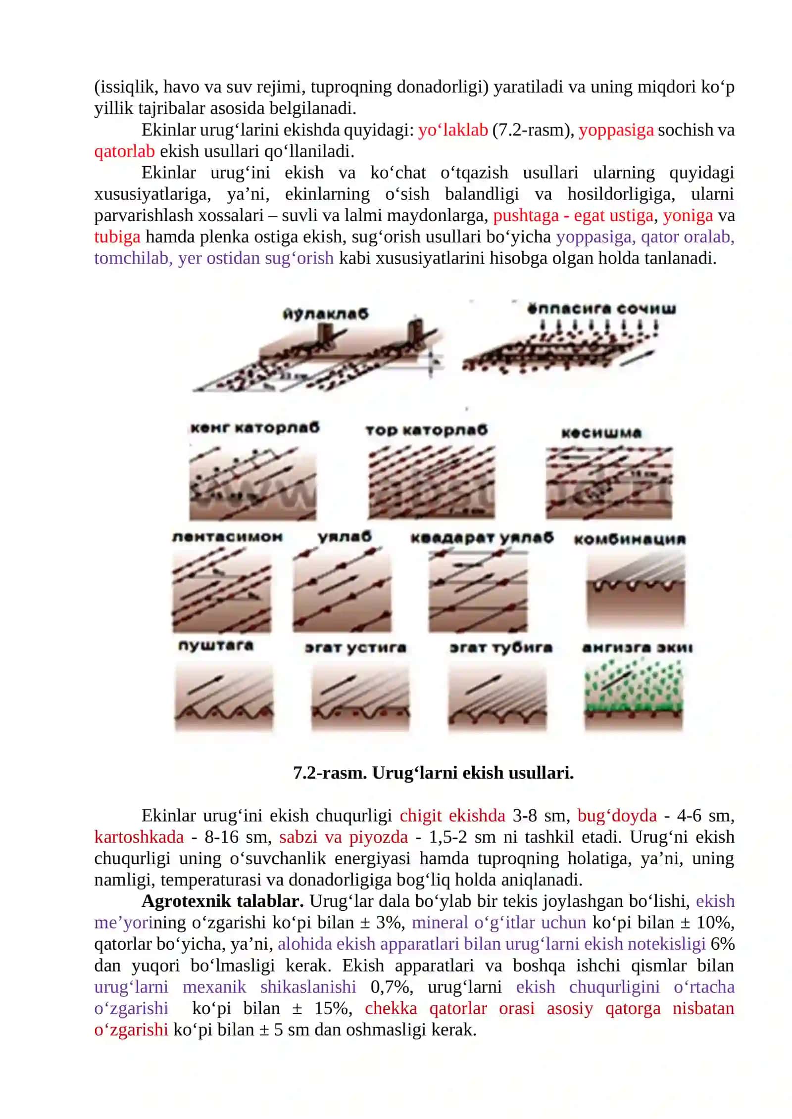 URUG‘ EKISH VA KO‘CHAT O‘TQAZISH MASHINALARI 2