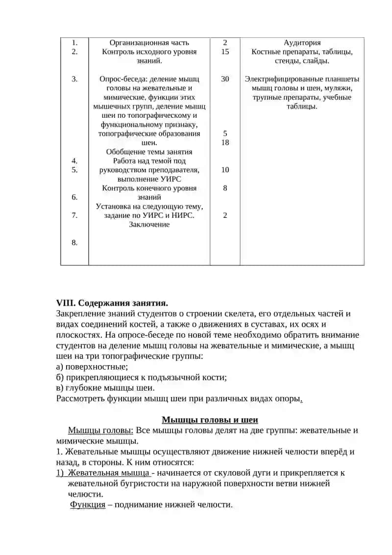 Мышцы головы и шеи. Мышцы туловища. Движения туловища 2