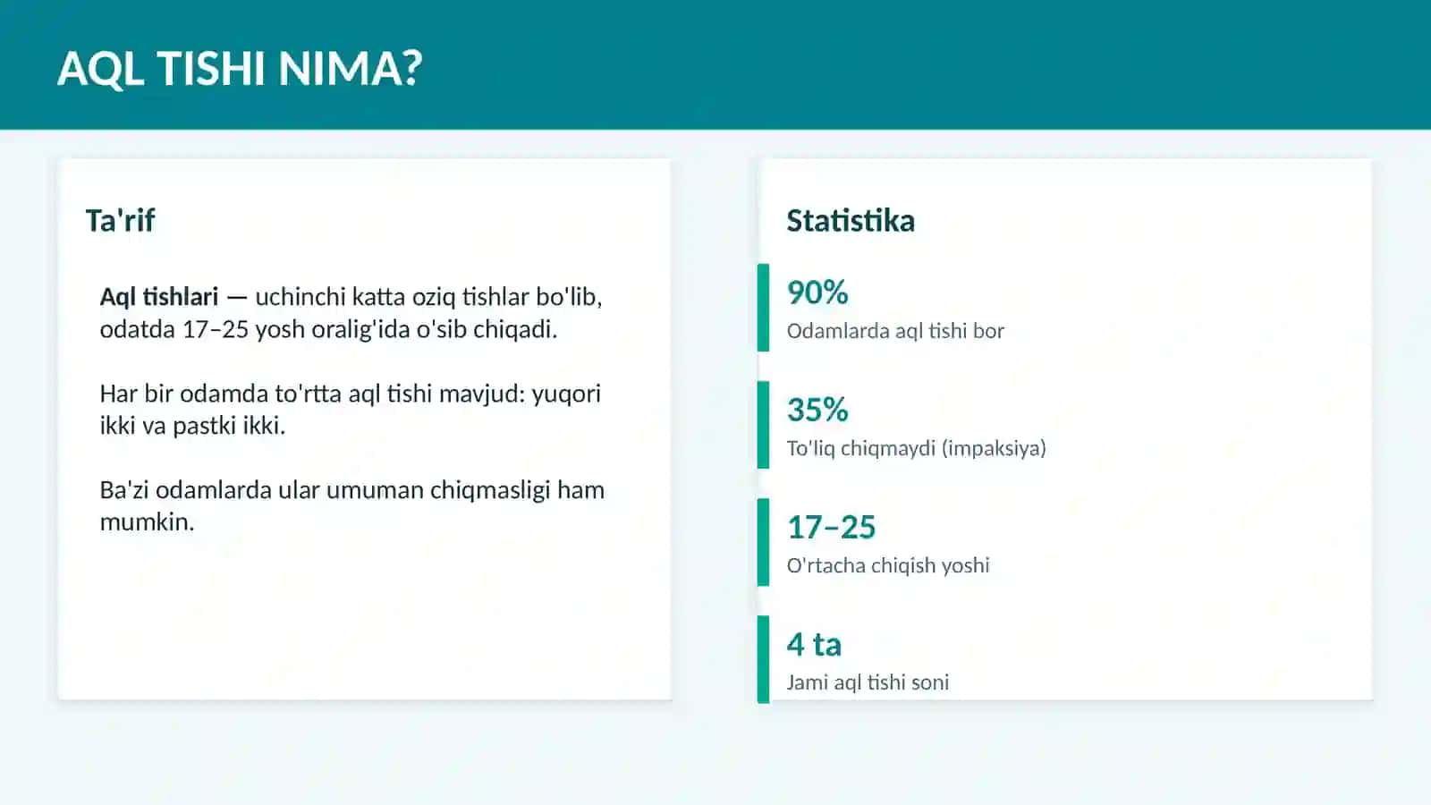 AQL TISHI MUAMMOLARI 2