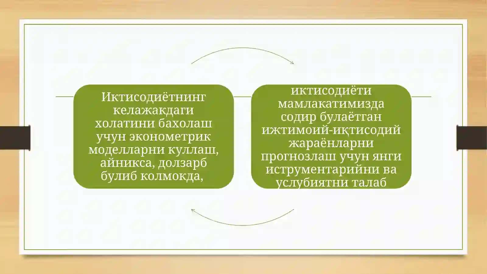 Узок муддатли режалаштириш ва прогнозлашнинг ахборот базаси 2